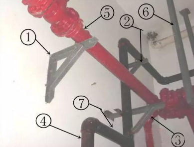 消防管道維修有哪些方法？如何進(jìn)行分類？