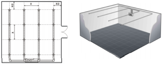 網(wǎng)格布置、標(biāo)準(zhǔn)室內(nèi)取樣布置