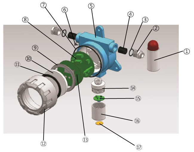 可燃氣體探測器組成