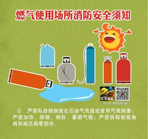 燃?xì)馐褂脠?chǎng)所消防安全須知