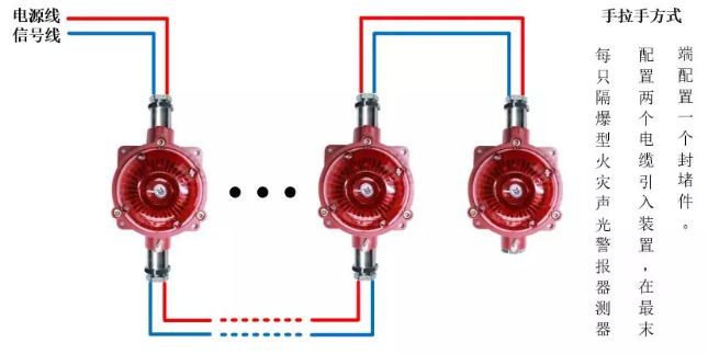 青鳥消防JBF4374-Ex防爆火災(zāi)聲光警報器(隔爆型)手拉手方式接線圖
