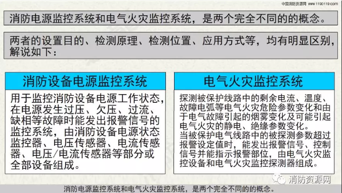 消防設(shè)備電源監(jiān)控系統(tǒng)與<a href=http://www.1000gj.cn/dianqihuozai/ target=_blank class=infotextkey>電氣火災(zāi)監(jiān)控</a>系統(tǒng)的區(qū)別